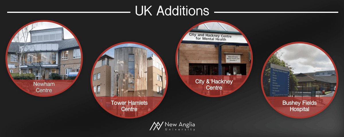 UK Additions