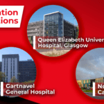 UK Rotations