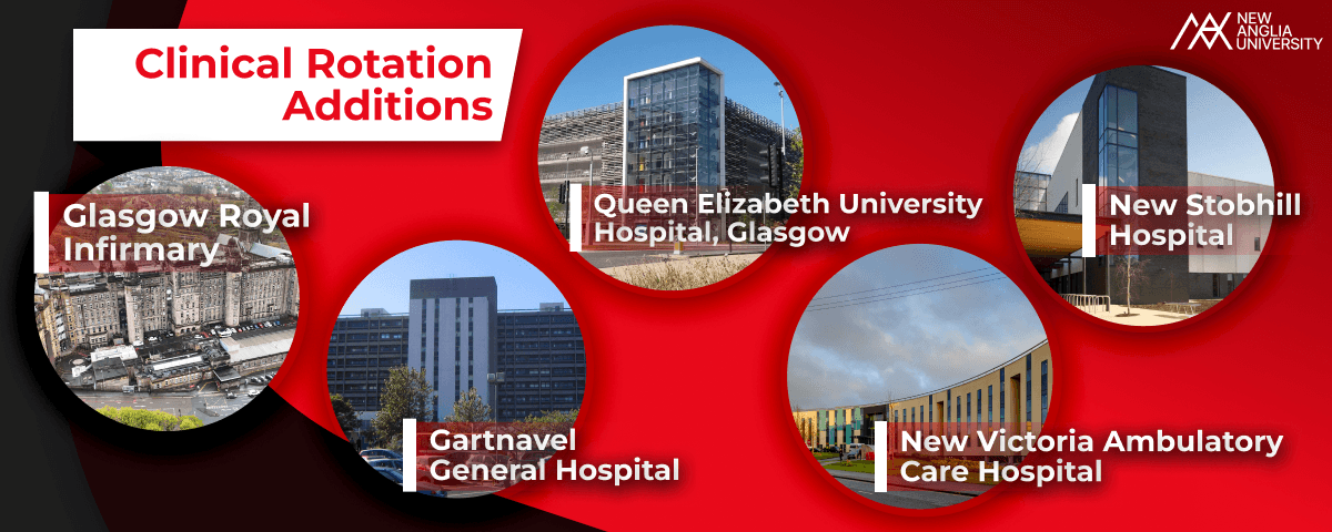 New Anglia University Expands Clinical Partnerships Across Scotland UK Rotations